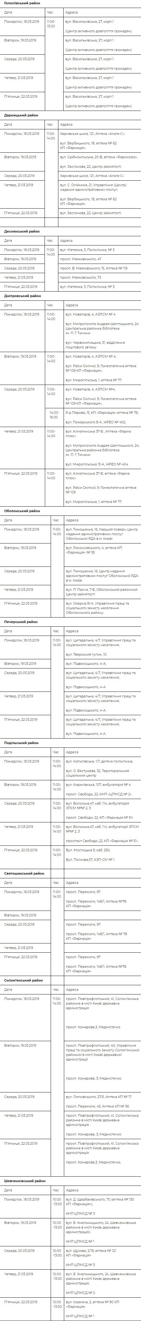 График приема граждан по районам Киева 