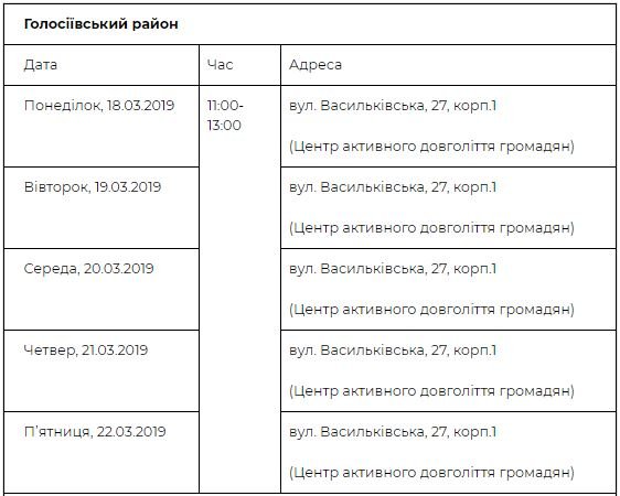 Где проверить здоровье в Голосеевском районе Где проверить здоровье в Голосеевском районе