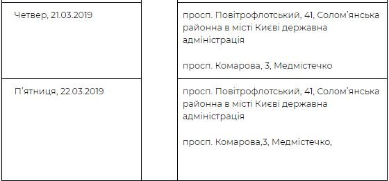 Где проверить здоровье в Соломенском районе Где проверить здоровье в Соломенском районе