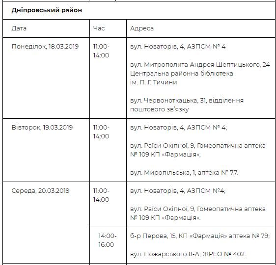 Где проверить здоровье в Днепровском районе Где проверить здоровье в Днепровском районе