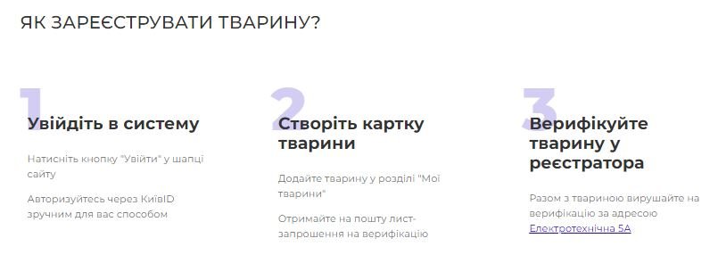 Как зарегистрировать животное в реестре домашних животных Как зарегистрировать животное в реестре домашних животных