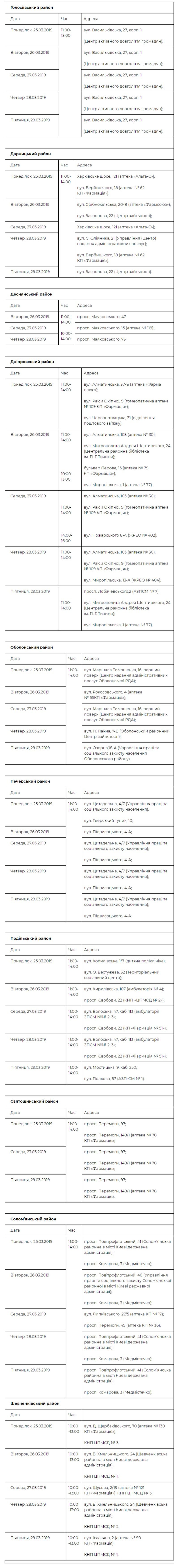 Адреса и время приема Адреса и время приема