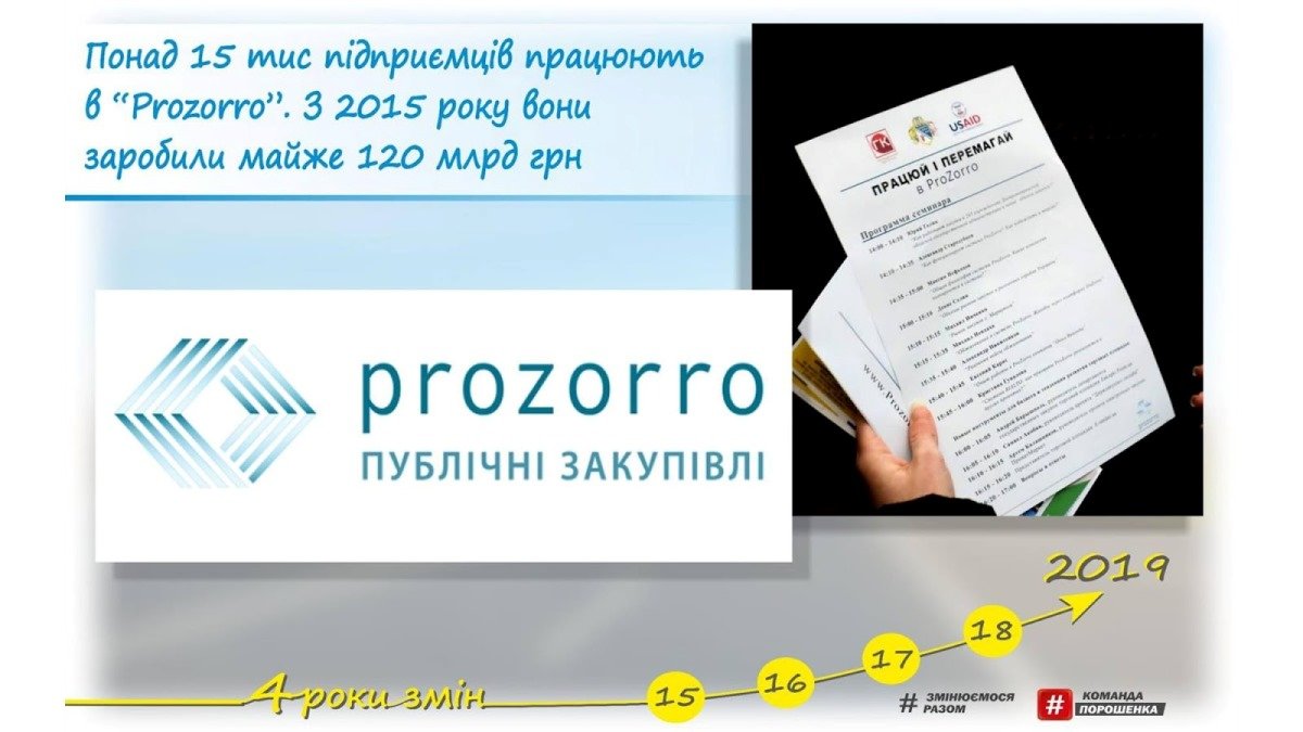 Первые 1461 день работы команды губернатора Днепропетровской области Валентина Резниченко: чем они запомнились 4