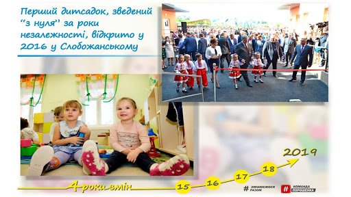 Первые 1461 день работы команды губернатора Днепропетровской области Валентина Резниченко: чем они запомнились 10