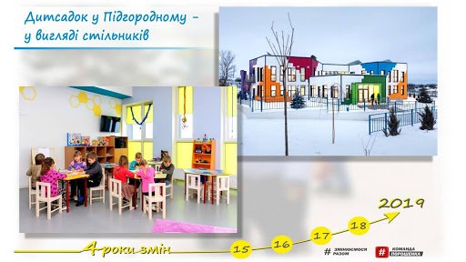 Первые 1461 день работы команды губернатора Днепропетровской области Валентина Резниченко: чем они запомнились 11