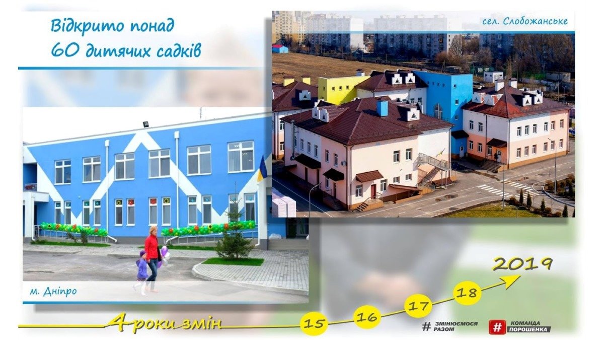 Первые 1461 день работы команды губернатора Днепропетровской области Валентина Резниченко: чем они запомнились 12