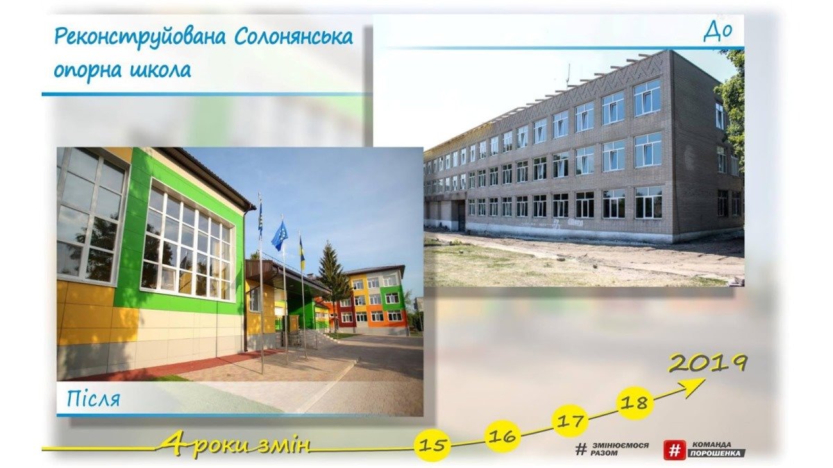 Первые 1461 день работы команды губернатора Днепропетровской области Валентина Резниченко: чем они запомнились 13