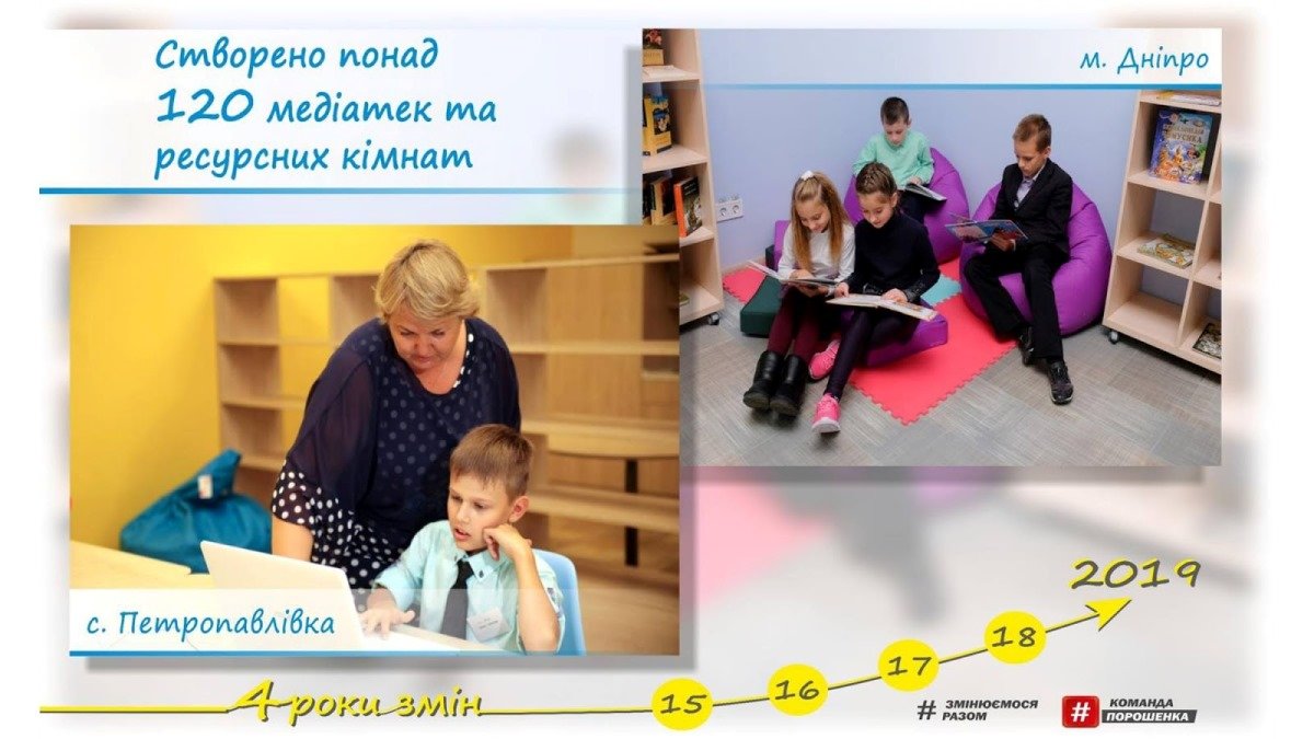 Первые 1461 день работы команды губернатора Днепропетровской области Валентина Резниченко: чем они запомнились 15