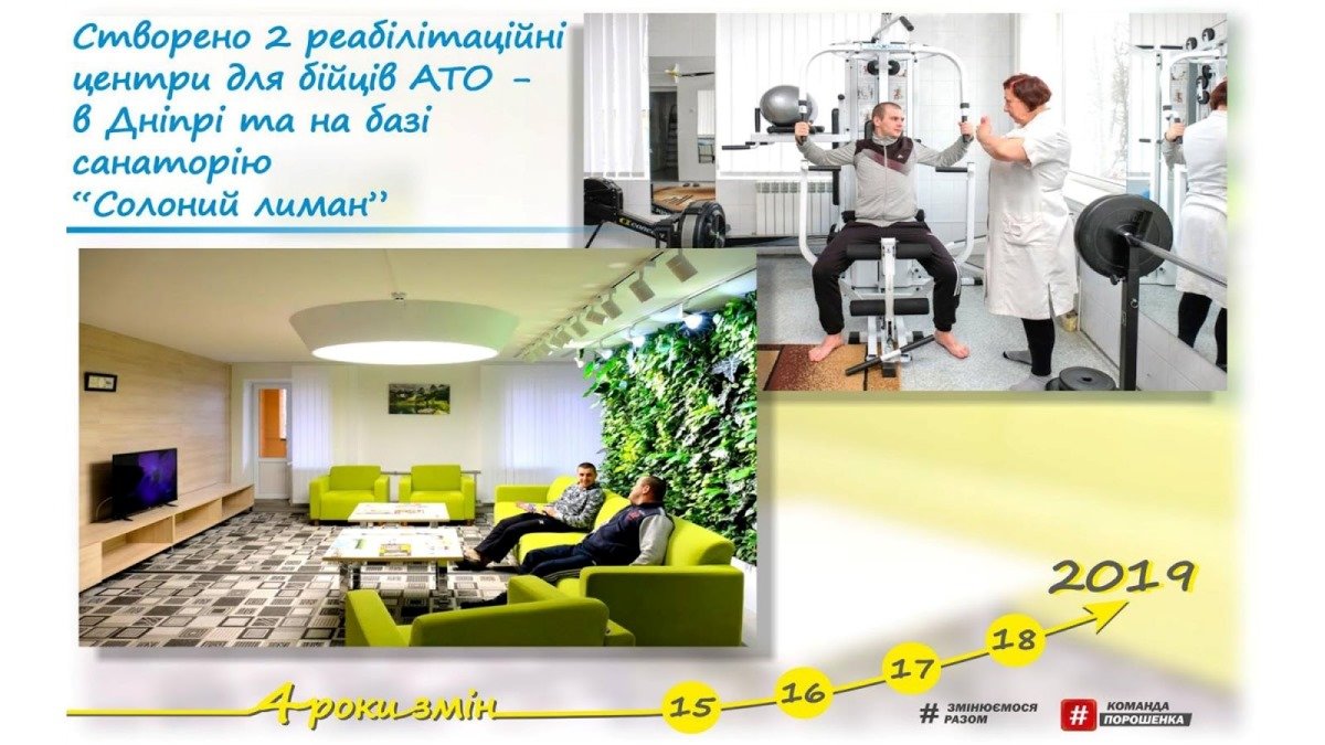 Первые 1461 день работы команды губернатора Днепропетровской области Валентина Резниченко: чем они запомнились 21