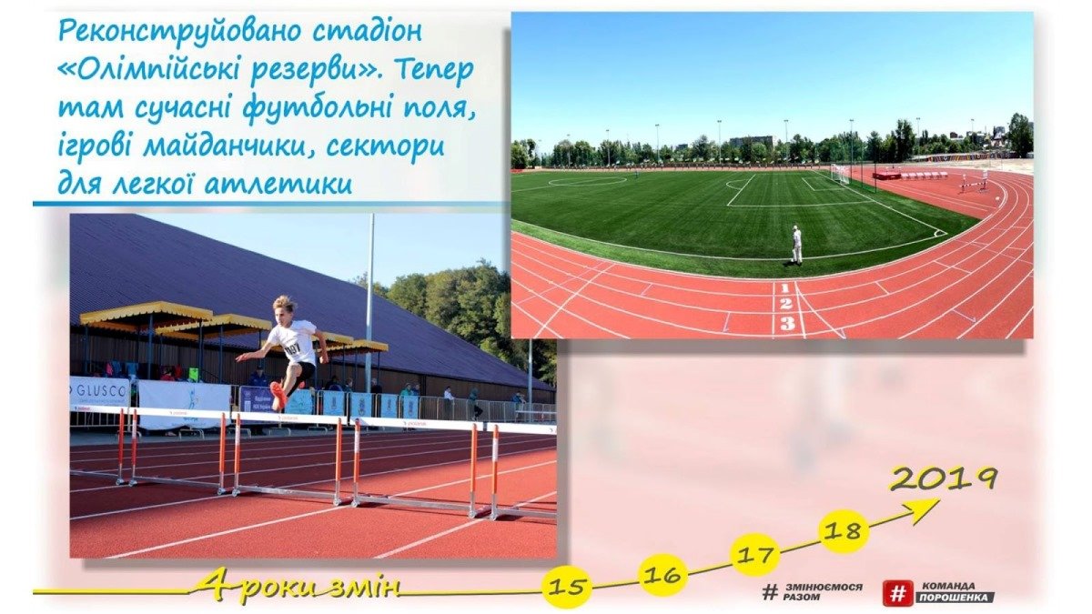 Первые 1461 день работы команды губернатора Днепропетровской области Валентина Резниченко: чем они запомнились 22