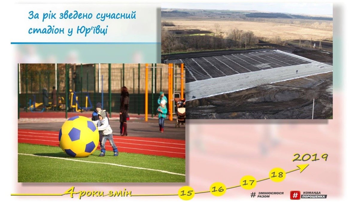 Первые 1461 день работы команды губернатора Днепропетровской области Валентина Резниченко: чем они запомнились 23