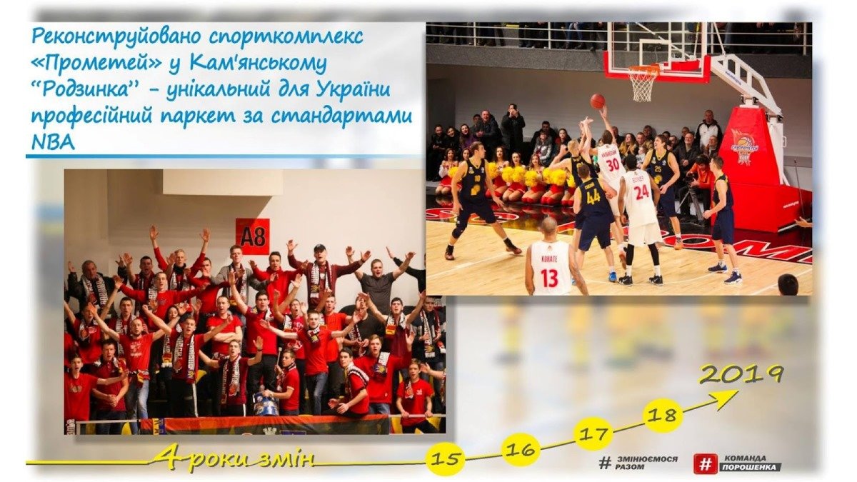 Первые 1461 день работы команды губернатора Днепропетровской области Валентина Резниченко: чем они запомнились 25