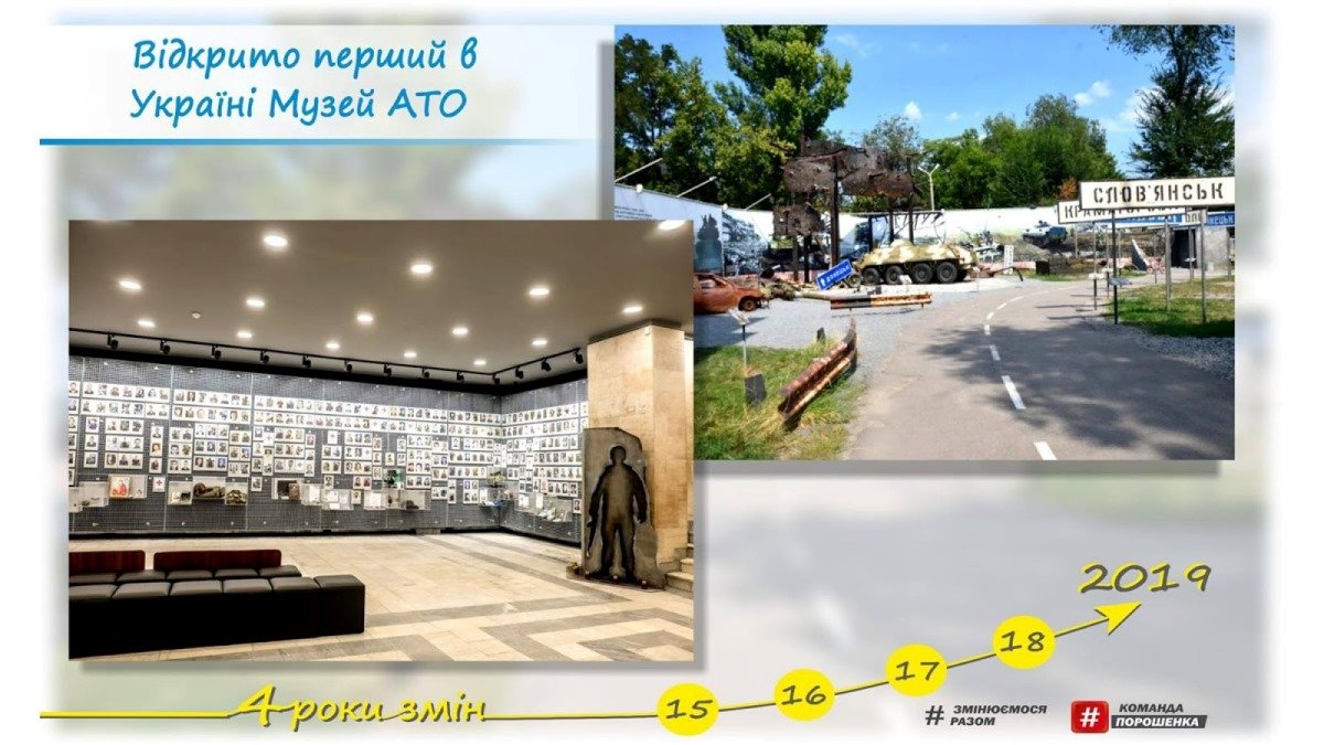 Первые 1461 день работы команды губернатора Днепропетровской области Валентина Резниченко: чем они запомнились 30