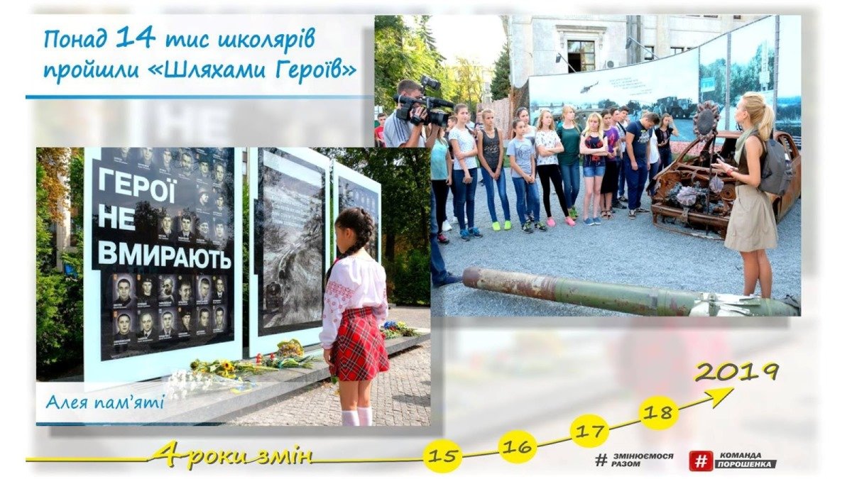 Первые 1461 день работы команды губернатора Днепропетровской области Валентина Резниченко: чем они запомнились 31