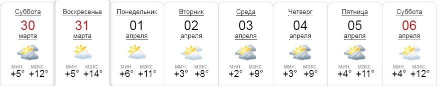 В последний уик-энд марта температура поднимется до необходимого среднесуточного минимума, однако сразу после это в столицу вновь придет похолодание