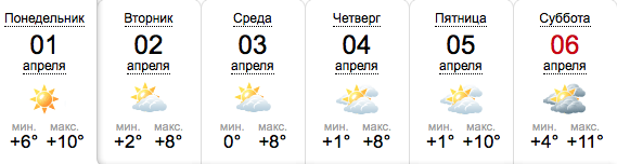 По данным сайта sinoptik.ua, температура воздуха даже ночью не будет опускаться ниже 0°C