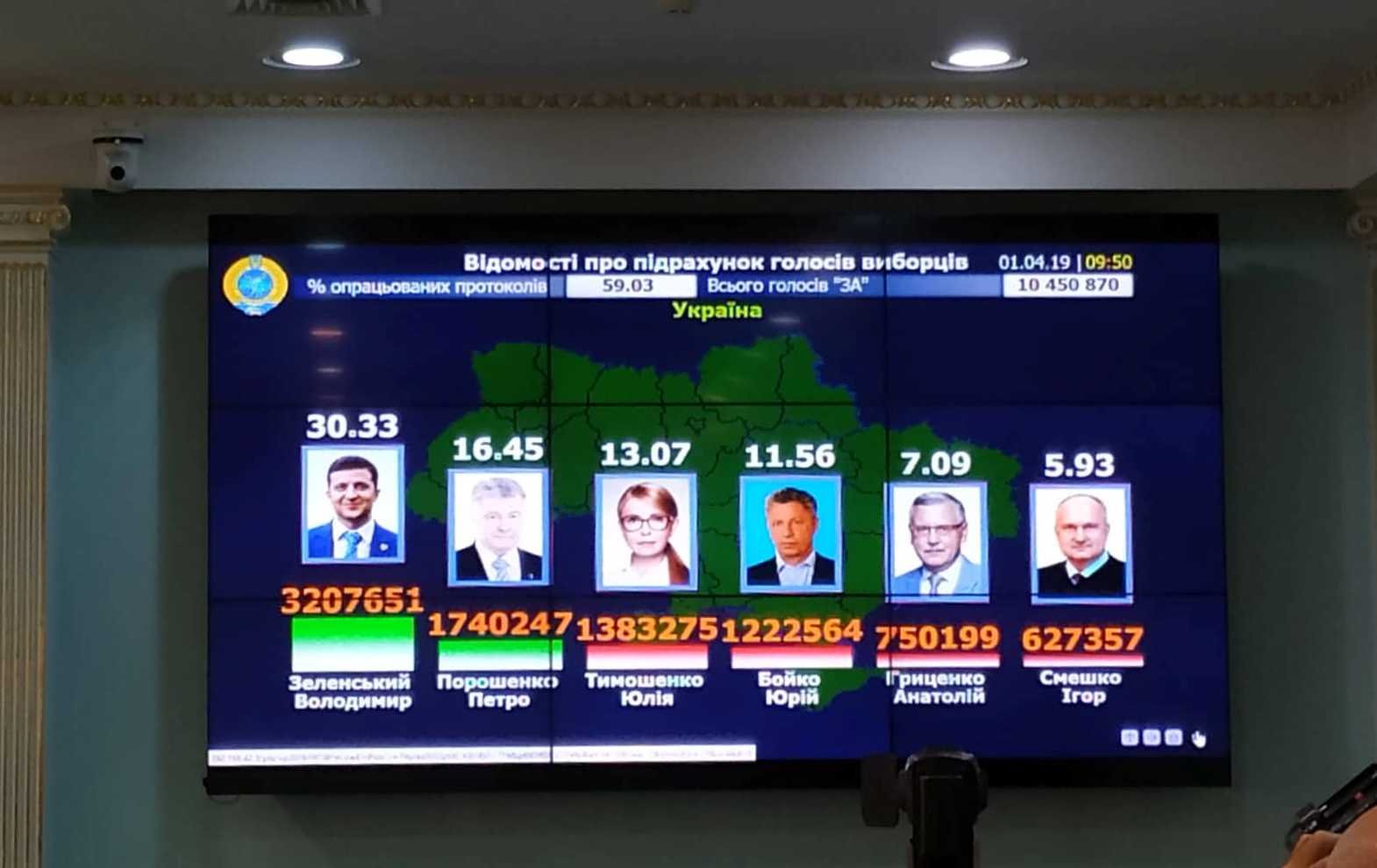 Результаты выборов Президента Украины: официальные данные ЦИК 5