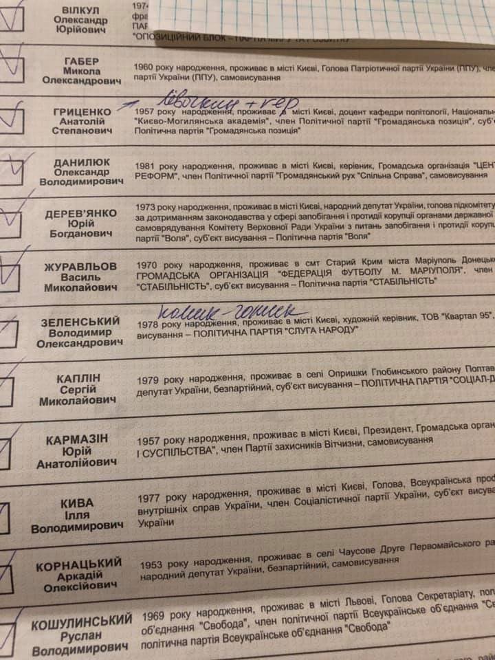 Кандидаты, они как артисты, куда же без псевдонимов? Кандидаты, они как артисты, куда же без псевдонимов?