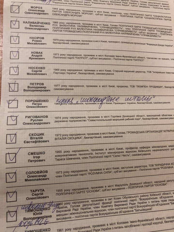 Псевдонимы придумывали фактически для всех, чтобы никого не обидеть Псевдонимы придумывали фактически для всех, чтобы никого не обидеть