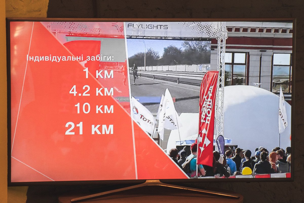 Дистанции, которые пробегут участники 