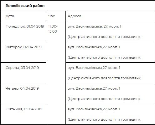Адреса и время приема в Голосеевском районе Адреса и время приема в Голосеевском районе