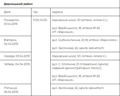Адреса и время приема в Дарницком районе Адреса и время приема в Дарницком районе