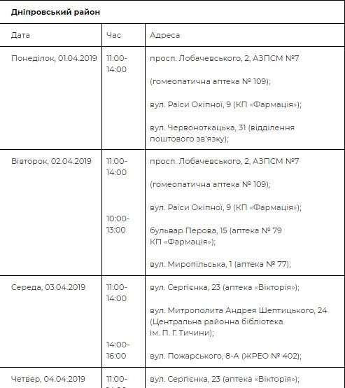 Адреса и время приема в Днепровском районе Адреса и время приема в Днепровском районе