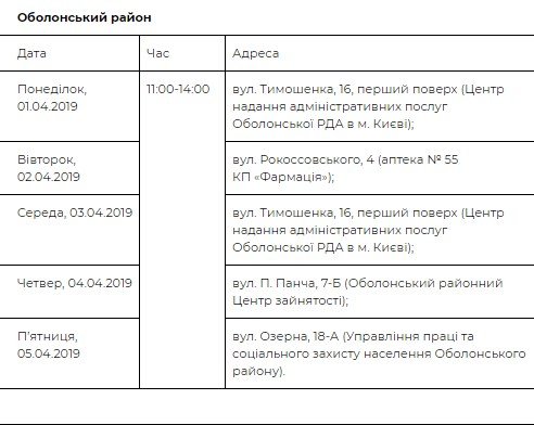 Адреса и время приема в Оболонском районе Адреса и время приема в Оболонском районе