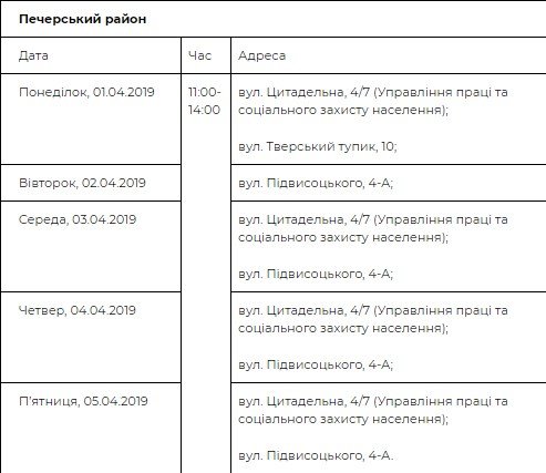 Адреса и время приема в Печерском районе Адреса и время приема в Печерском районе