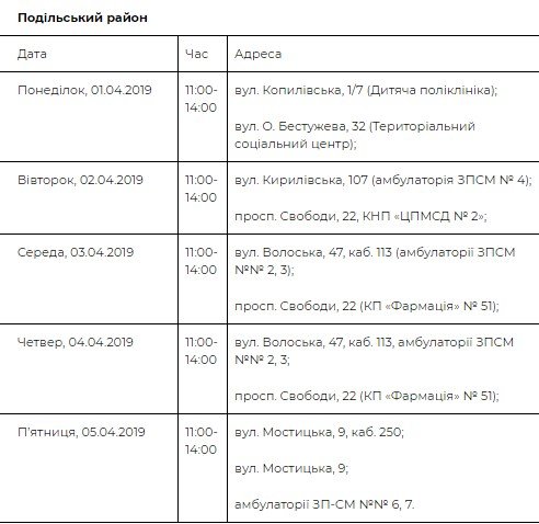 Адреса и время приема в Подольском районе Адреса и время приема в Подольском районе