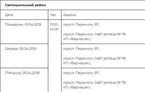 Адреса и время приема в Святошинском районе Адреса и время приема в Святошинском районе