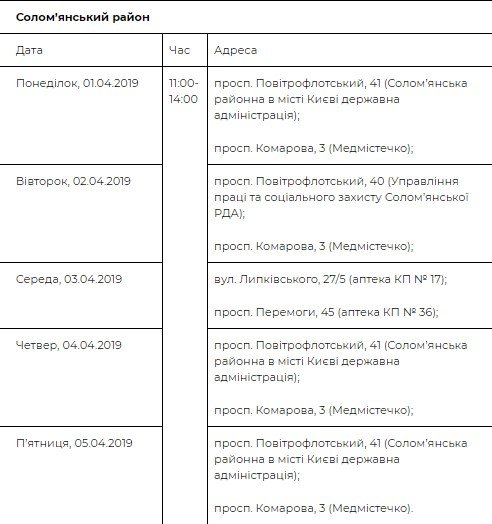 Адреса и время приема в Соломенском районе Адреса и время приема в Соломенском районе
