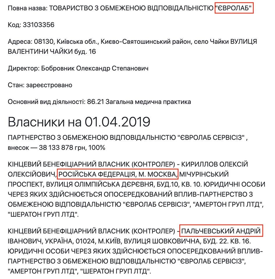 Как оказалось, клиника, в которой Зеленскому провели процедуру забора крови, принадлежит его партнеру Андрею Пальчевскому Как оказалось, клиника, в которой Зеленскому провели процедуру забора крови, принадлежит его партнеру Андрею Пальчевскому