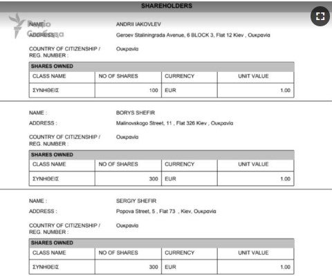 Доли некоторых не изменились: Борис Шефир - 300 евро, Сергей Шефир - 300 евро Доли некоторых не изменились: Борис Шефир - 300 евро, Сергей Шефир - 300 евро