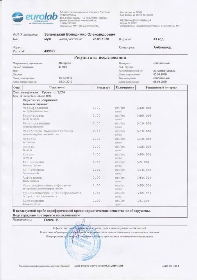 Зеленский показал результаты своих анализов с "опечаткой": что произошло 3