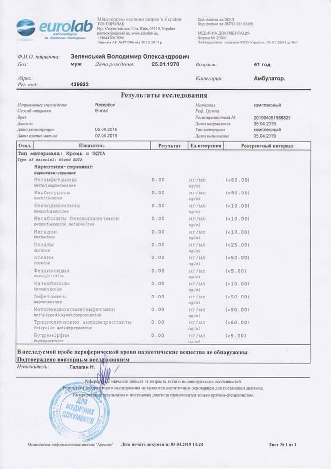 Документ, на котором стоит дата 2.04, хотя Владимир сдавал анализы 5.04