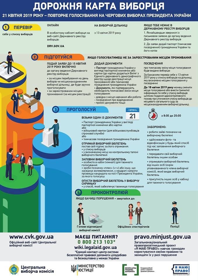 Дорожная карта избирателя - что нужно делать и до какого числа любому избирателю Дорожная карта избирателя - что нужно делать и до какого числа любому избирателю
