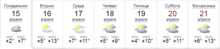По прогнозу портала sinoptik.ua, в понедельник будет 2…7 градусов тепла По прогнозу портала sinoptik.ua, в понедельник будет 2…7 градусов тепла