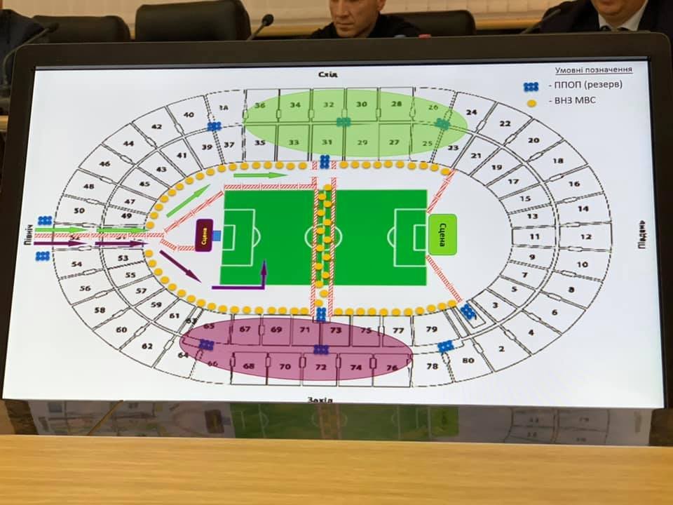 Неутвержденный план