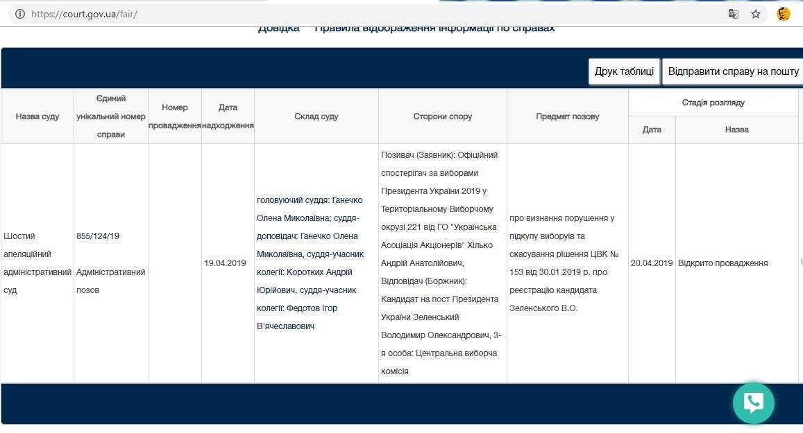 Регистрация дела против Зеленского в суде