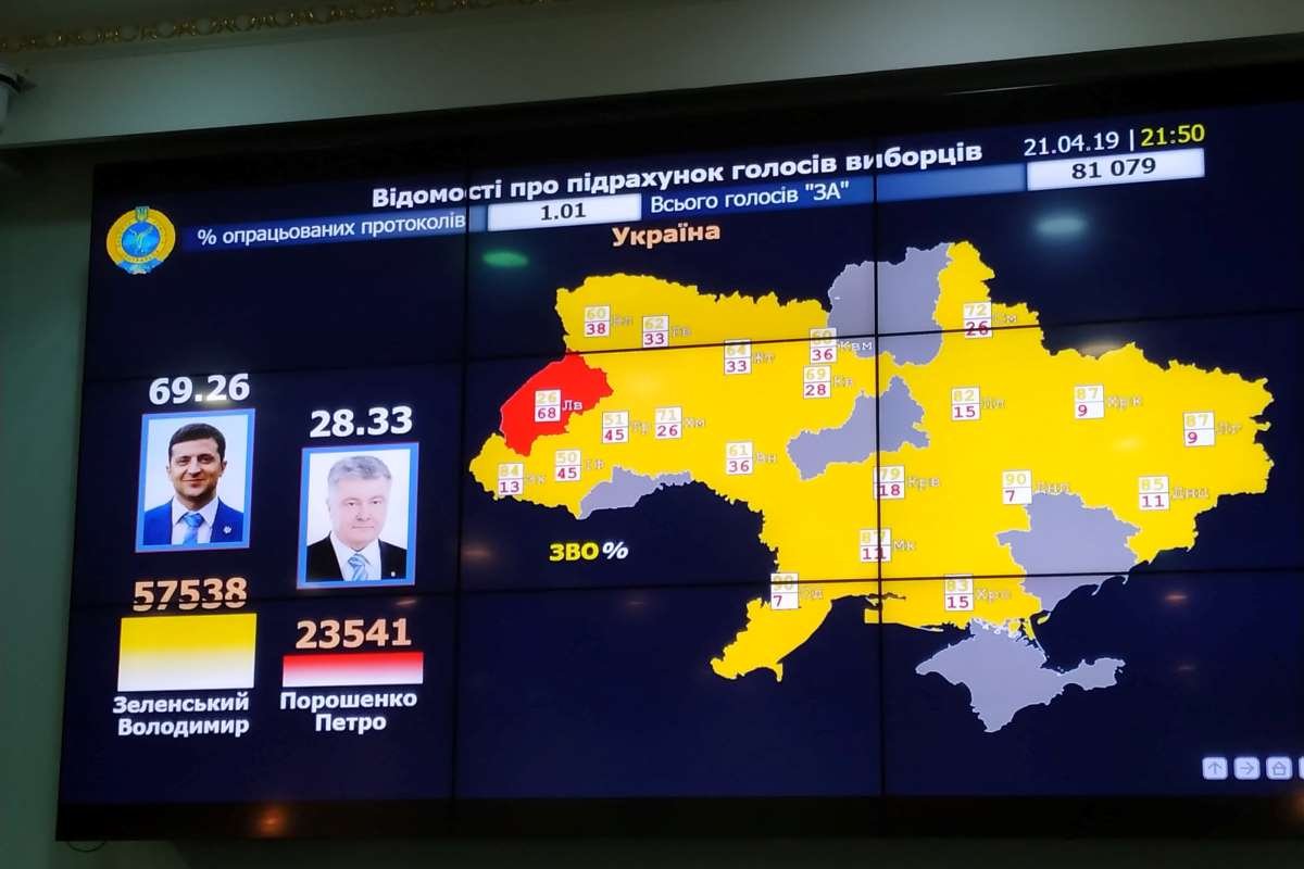 Результаты второго тура выборов Президента Украины 2019: официальные данные ЦИК 8