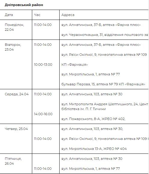 График приема граждан в Днепровском районе столицы