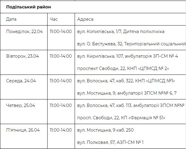 График приема граждан в Подольском районе Киева