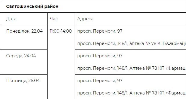 График приема граждан в Святошинском районе столицы