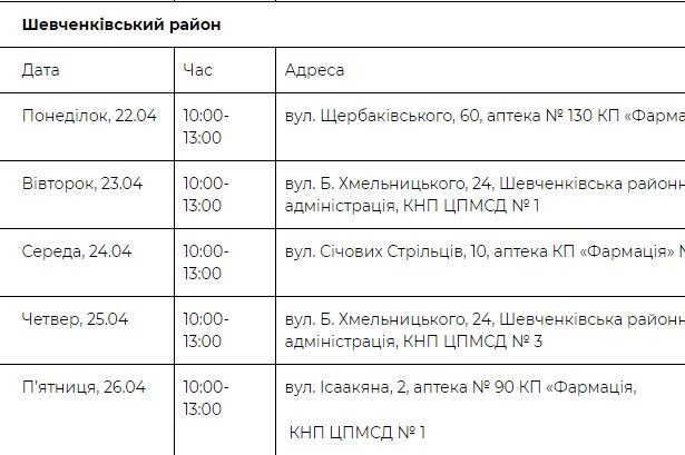 График приема граждан в Шевченковском районе столицы