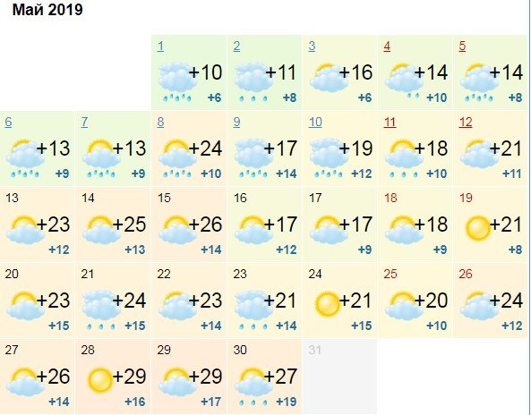 Вот такой дождливый май обещают жителям Киева синоптики с сайта Gismeteo Вот такой дождливый май обещают жителям Киева синоптики с сайта Gismeteo
