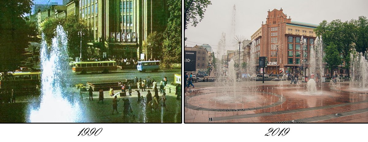 Самое сердце Киева - Крещатик Самое сердце Киева - Крещатик