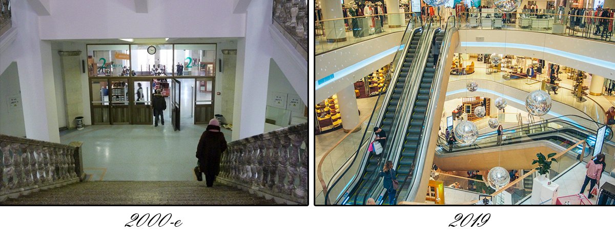 Сквозь года меняется все Сквозь года меняется все