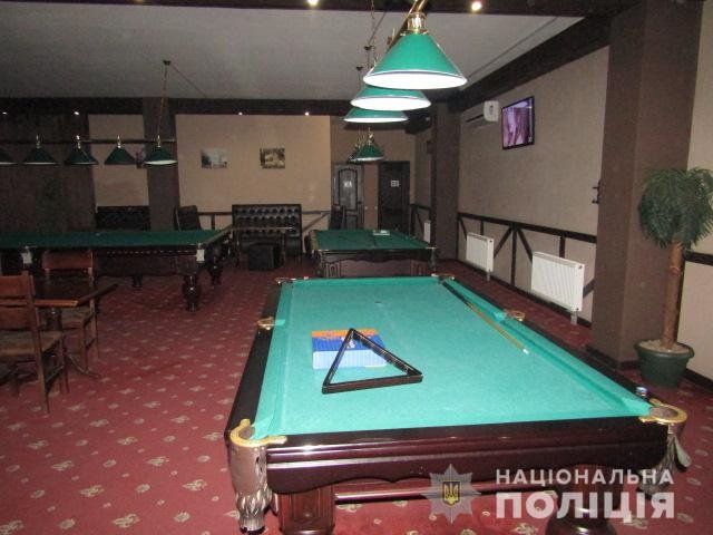 В Вышгороде в кафе произошел конфликт между полицией охраны и пьяными посетителями 