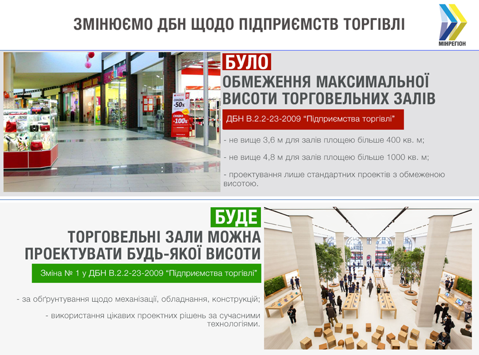 Что изменится в строительных нормах